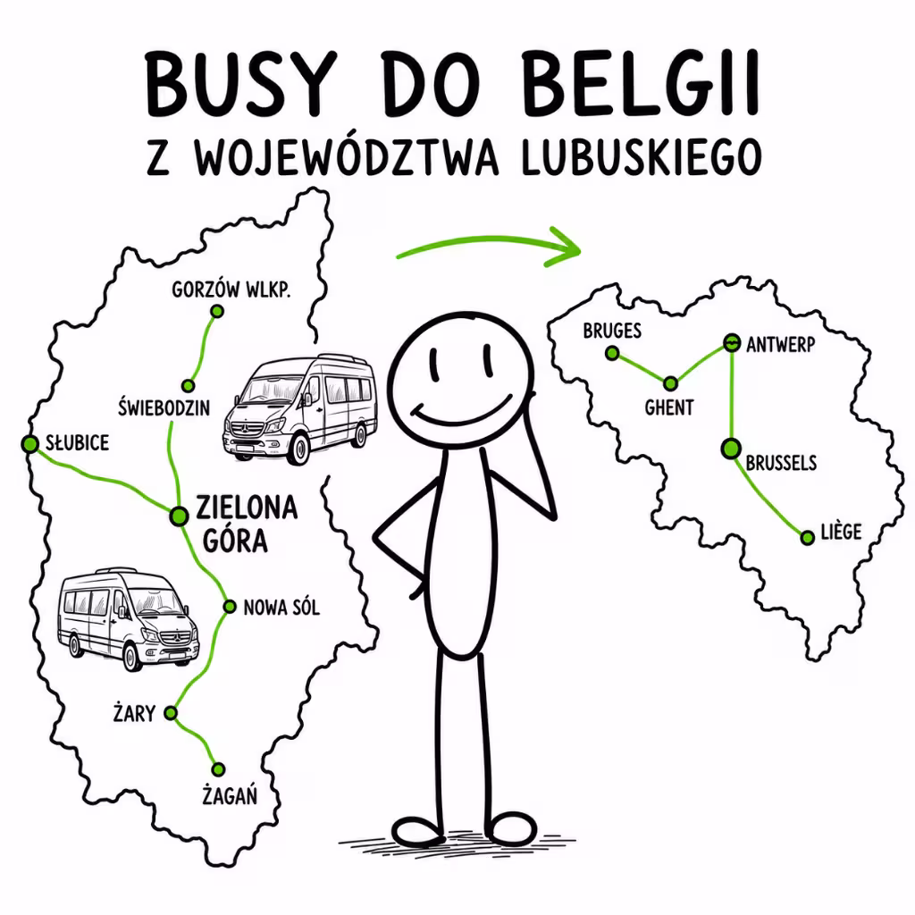 Busy do Belgii z województwa lubuskiego