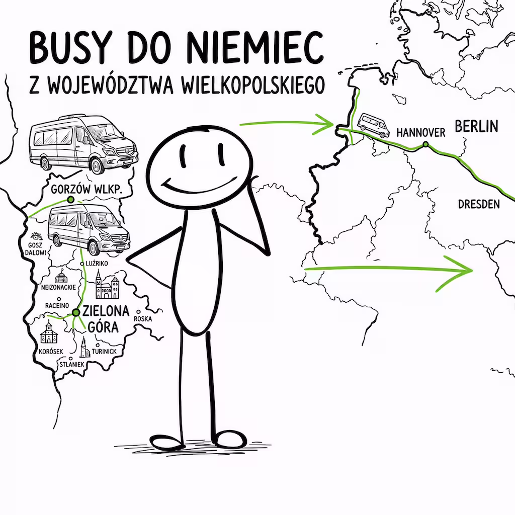 Busy do Niemiec z województwa Wielkopolskiego