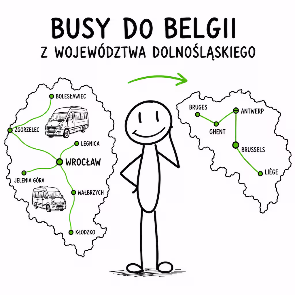 busy do Belgii dolnośląskie