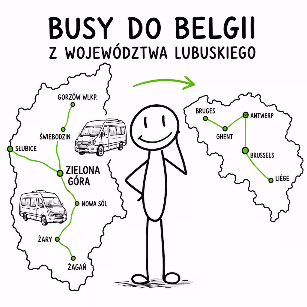 busy do Belgii wielkopolskie