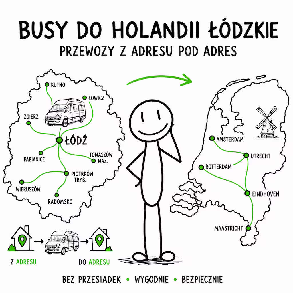 Busy do Holandii Łódzkie