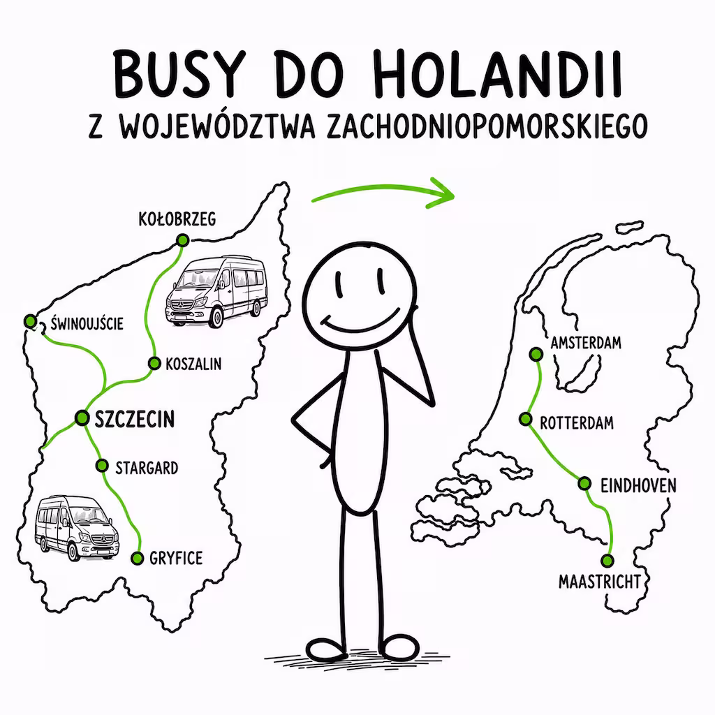 Busy do Holandii z Zachodniopomorskiego