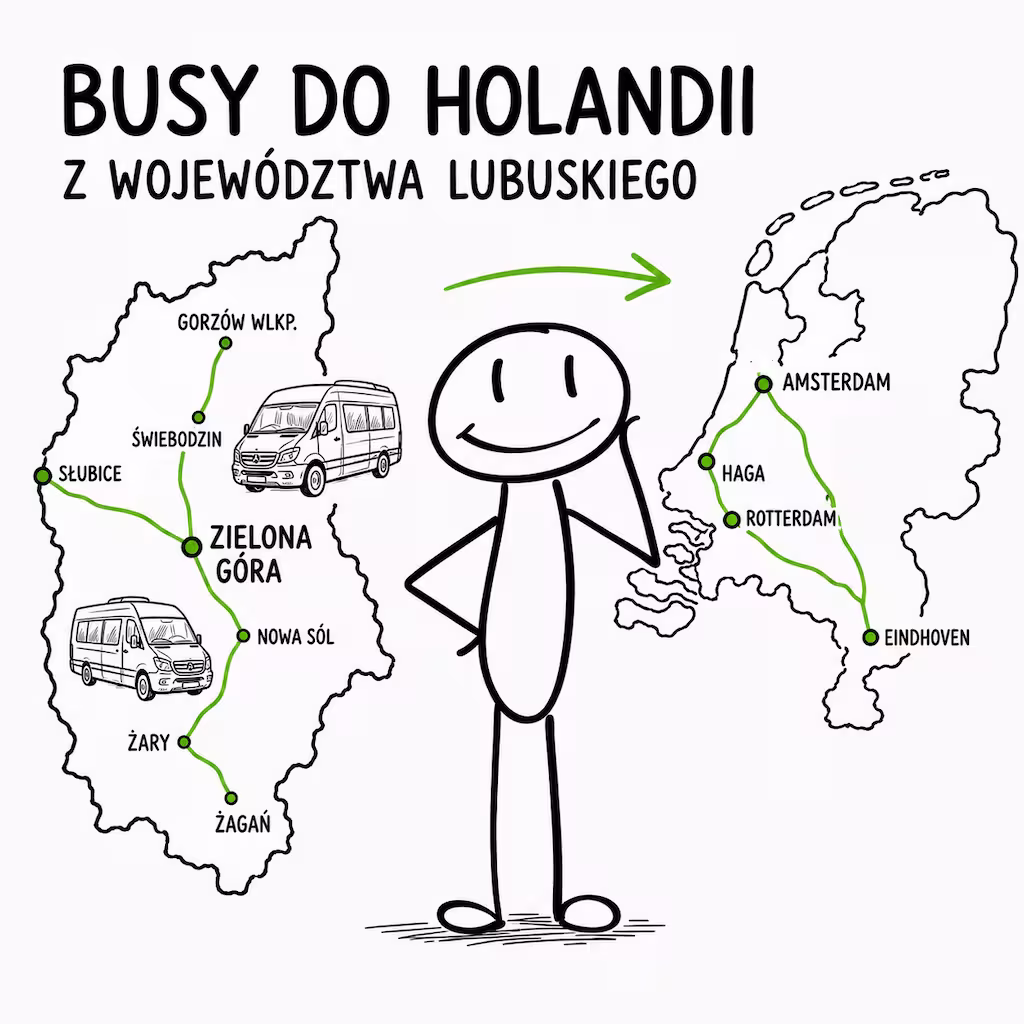 Busy do Holandii z województwa lubuskiego