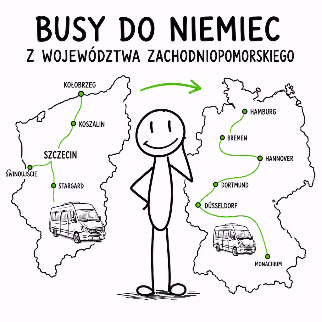 Busy do Niemiec z zachodniopomorskiego