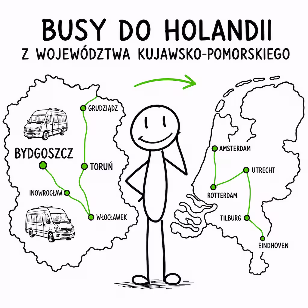 Busy do Holandii kujawskopomorskie Pomorskiego