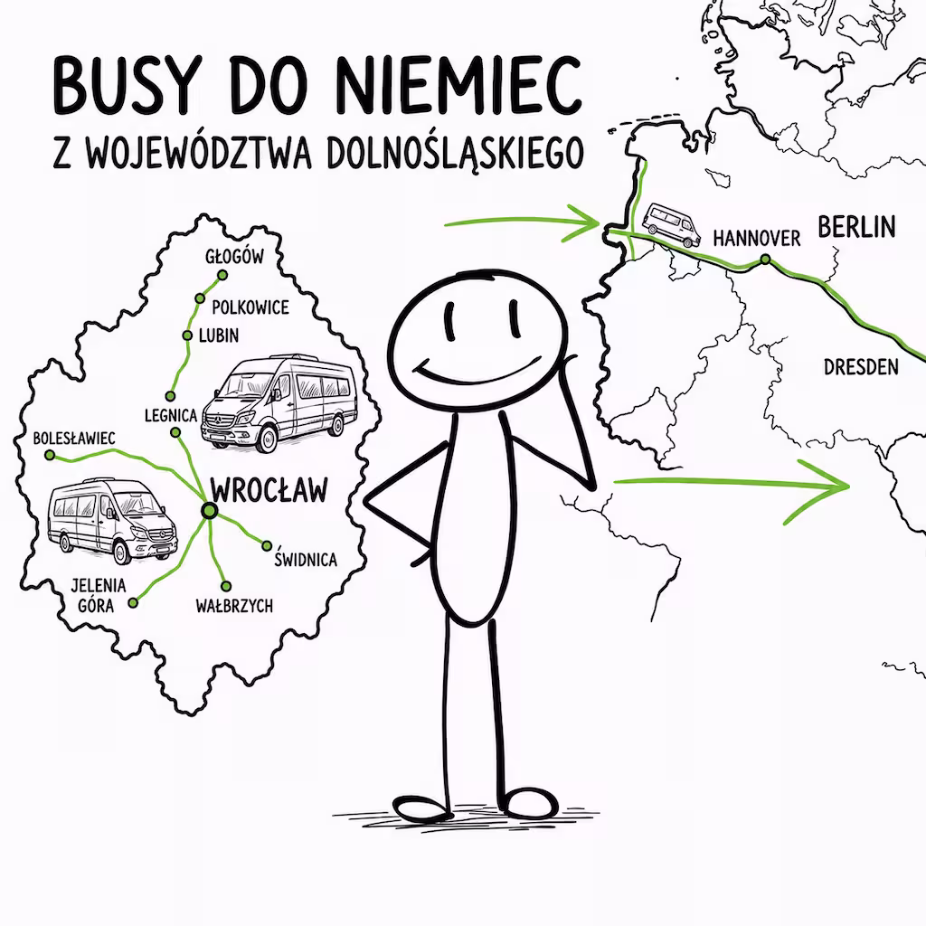 Busy do Niemiec ze Środy Ślaskiej