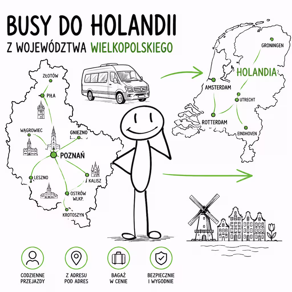 Busy do Holandii wielkopolskie