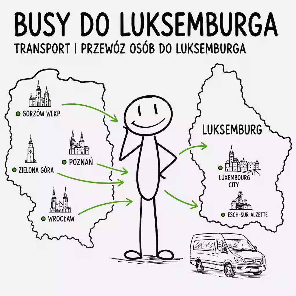 Bus do Luksemburga